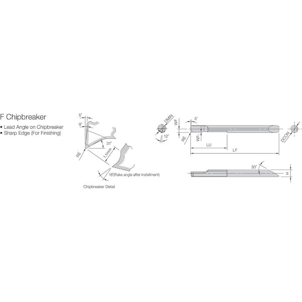 EZBR 065060ST005F PR1725 Grade PVD Carbi