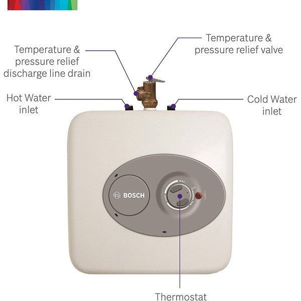 Point-of-Use Water Heater, Wall Mount, 120V AC, 2.7 gal, 1,440 W, Single Phase, 10.25 in H