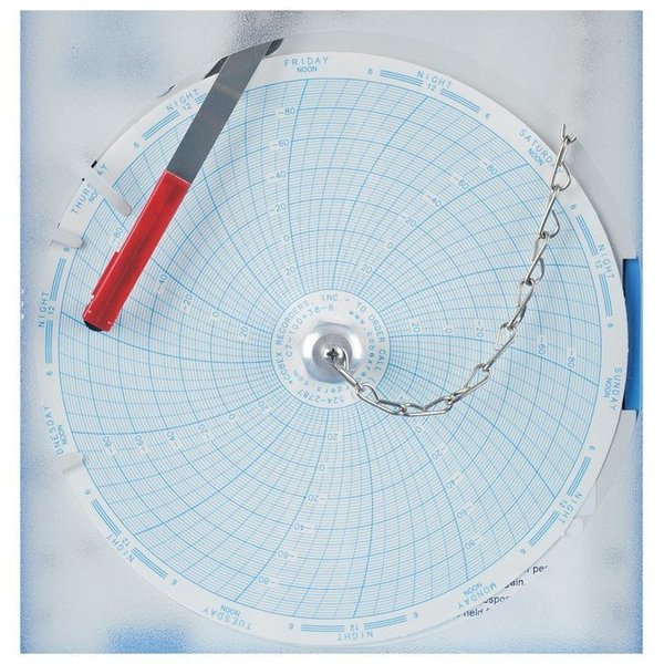 Field Installed Inkless Chart Recorder F