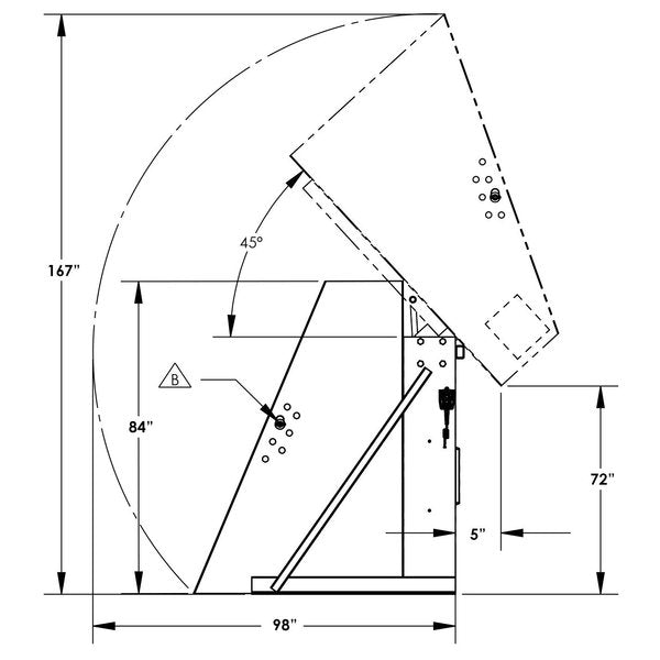 Box Dumper, 72