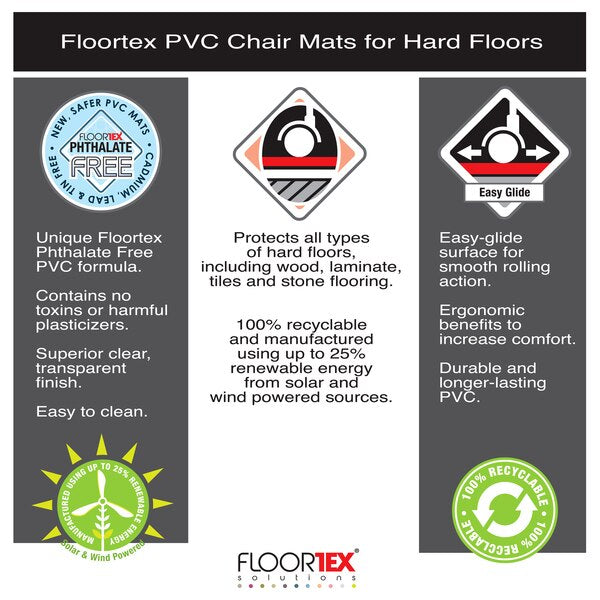 Chair Mat for Hard Floor, Rectangular, Bla