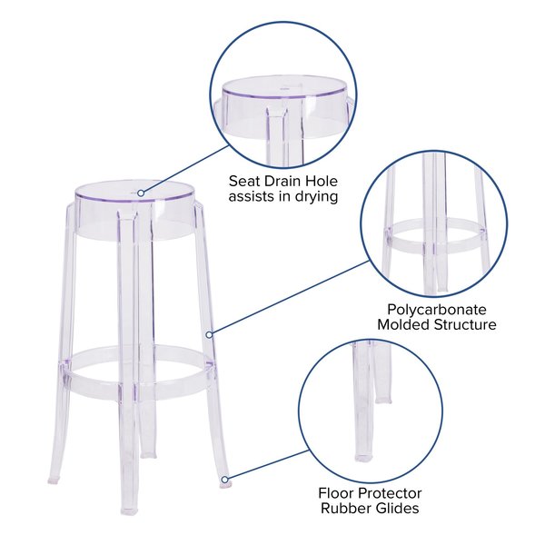 Transparent Barstool, 29.75