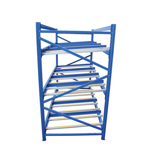 Starter Gravity Flow Rack, 36 in D, 96 in W, 3 Shelves