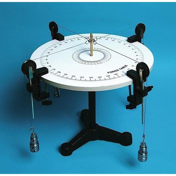 Force Table
