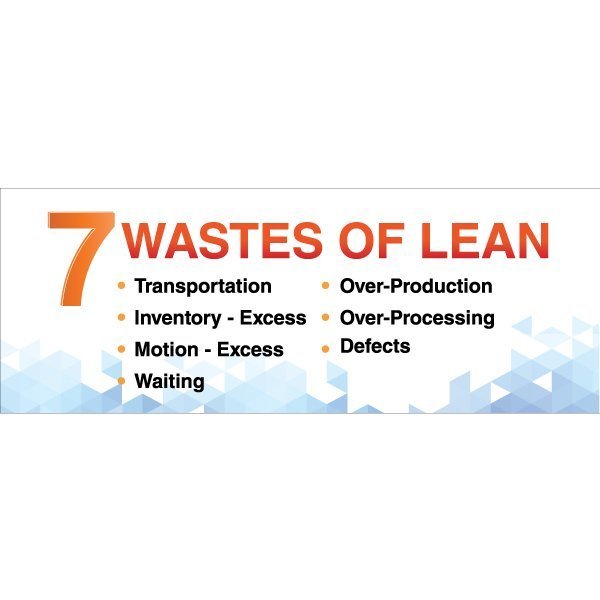 Lean Banner, 13 oz., 3 ft.x8 ft., 7 Wastes