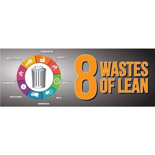 Lean Banner, 13 oz., 3 ft.x8 ft., 8 Wastes