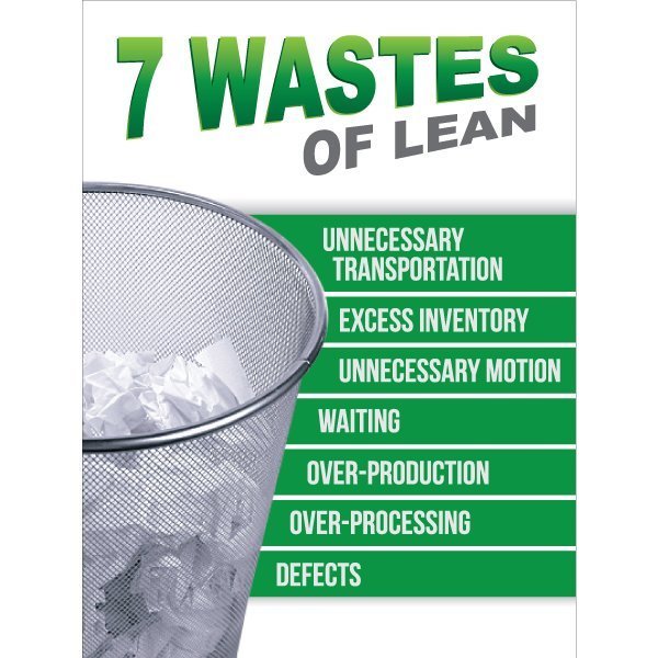 Lean Sign, PVC 18