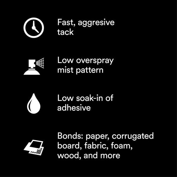 Spray Adhesive, 16.75 fl oz, Aerosol Can, Clear, Super 77