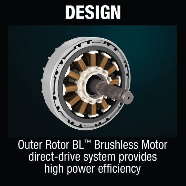 Brushless 12