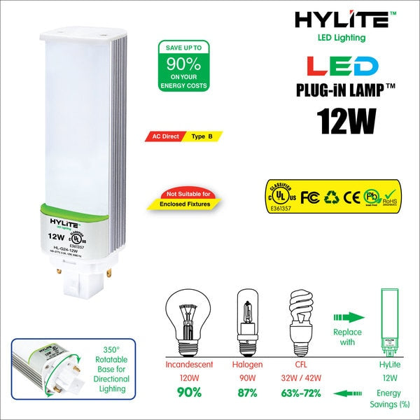 LED Repl Lamp for 32W/42W PL CFL, 12W, 1360 Lumens, 4000K, 10-Pack