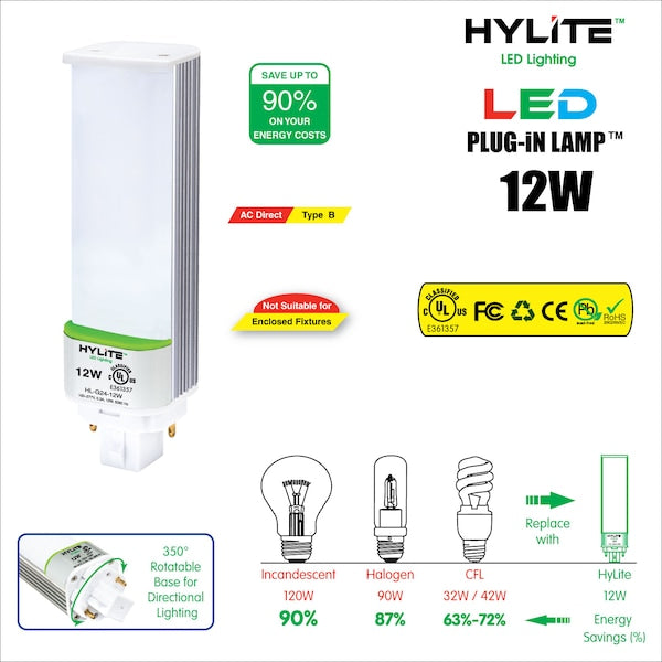LED Repl Lamp for 32W/42W PL CFL, 12W, 1360 Lumens, 3500K, 10-Pack