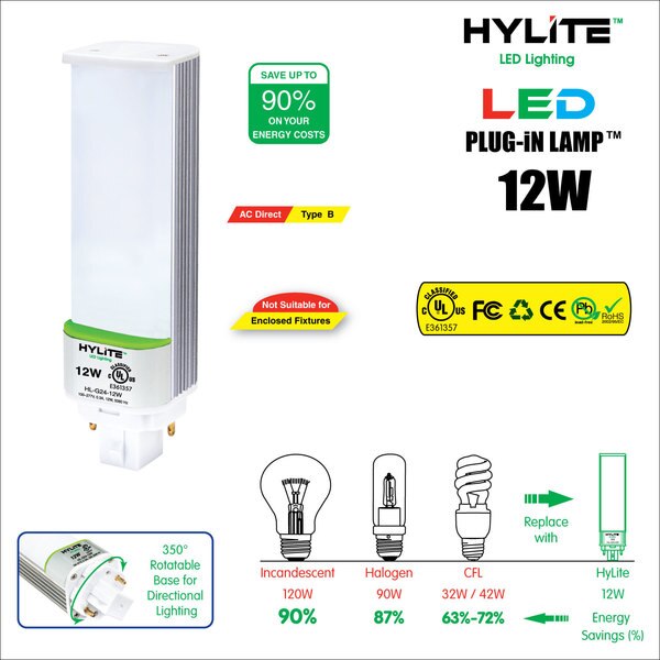 LED Repl Lamp for 32W/42W PL CFL, 12W, 1360 Lumens, 5000K, 10-Pack