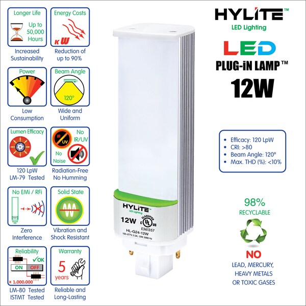 LED Repl Lamp for 32W/42W PL CFL, 12W, 1360 Lumens, 3500K, 10-Pack