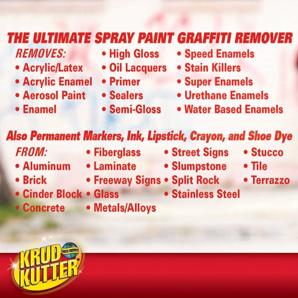 Graffiti Remover, 1 gal.