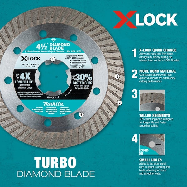 Diamond Blade Variety Pk, 7/8 in Arbor Sz