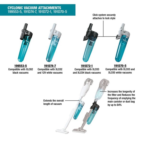 White Cyclonic Vacuum Attachment w/ Lock
