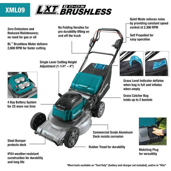 Lawn Mower, Self-Propelled, 18V , Li-Ion