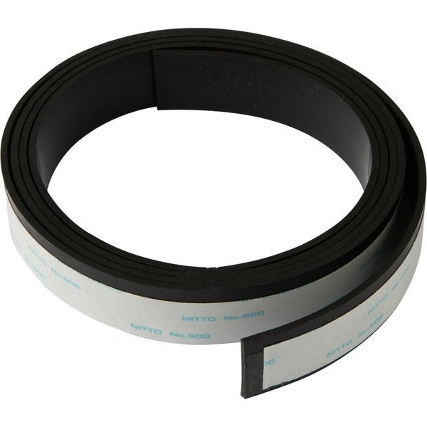 Guide Rail Splinter Guard Replacement St