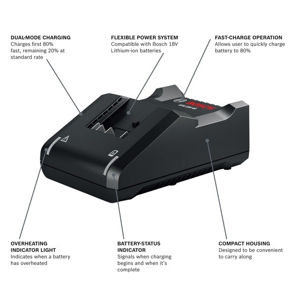 Battery Charger, Li-Ion, 1 Port