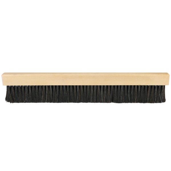 Gator Tools 48