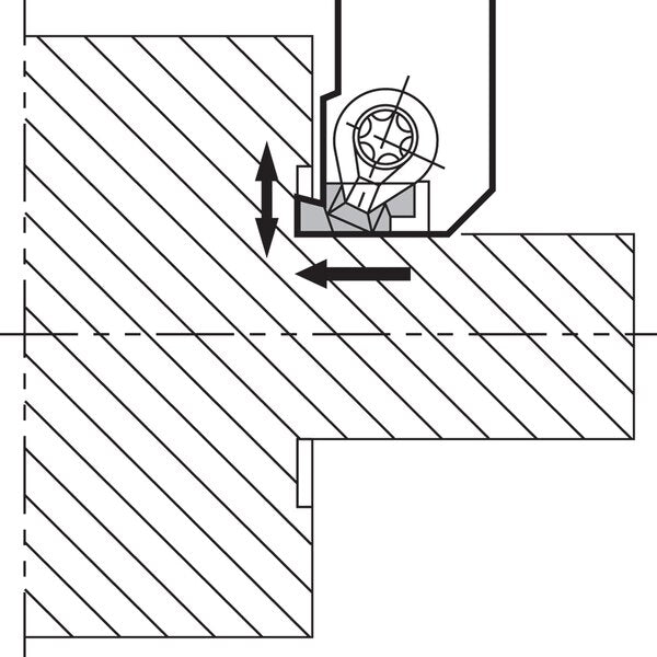 Face Grooving Toolholder