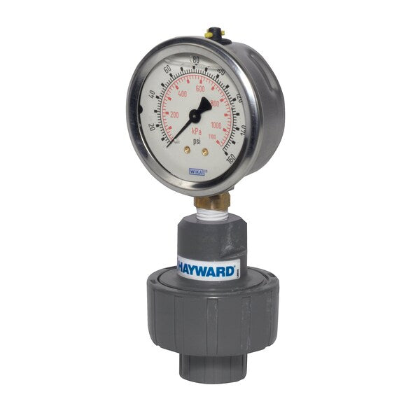 Gauge Guard, 1/4