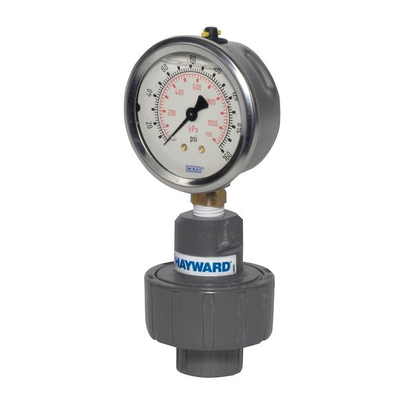 Gauge Guard, 1/4