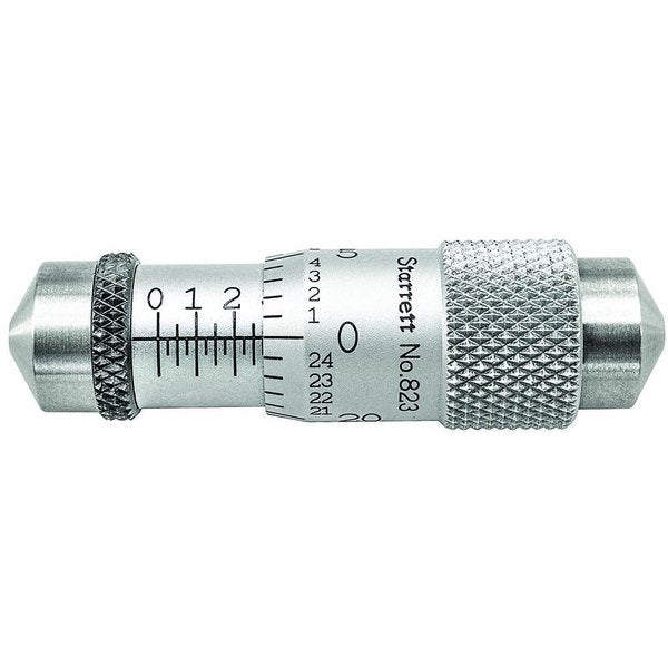Micrometer Head