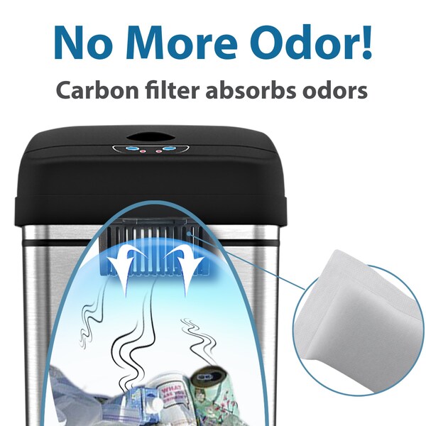 Compact Odor Filters for Trash Can, PK 3