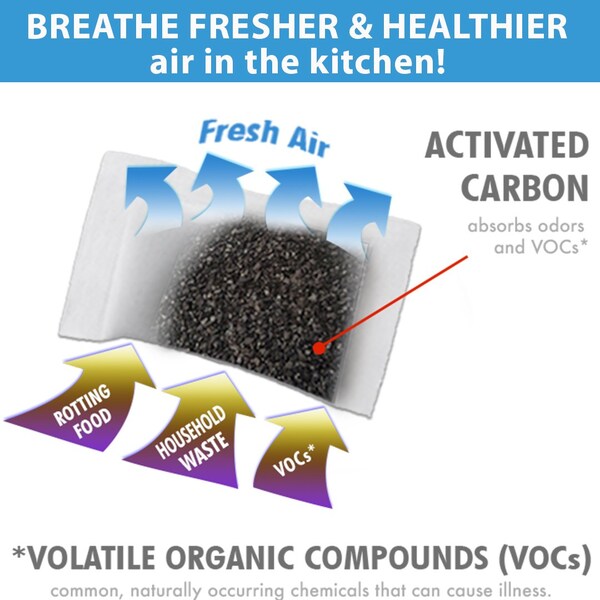 Compact Odor Filters for Trash Can, PK 3