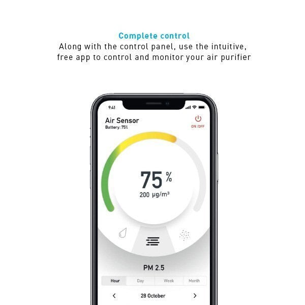 IDEAL Health AP30 PRO Wall Kit (AP30, Fi