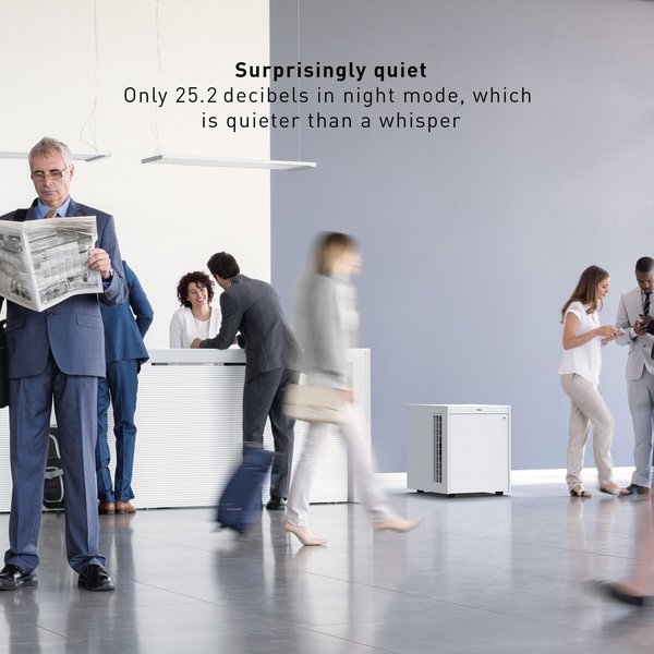 IDEAL Health AP140 PRO Air Purifier