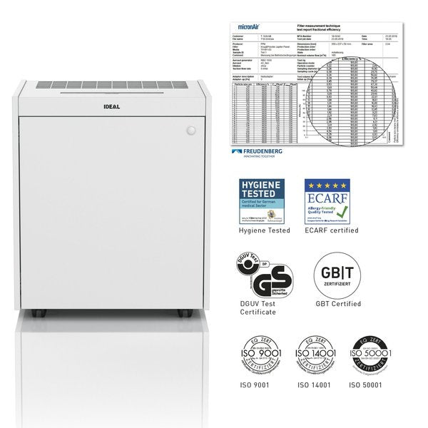 IDEAL Health AP140 PRO Air Purifier