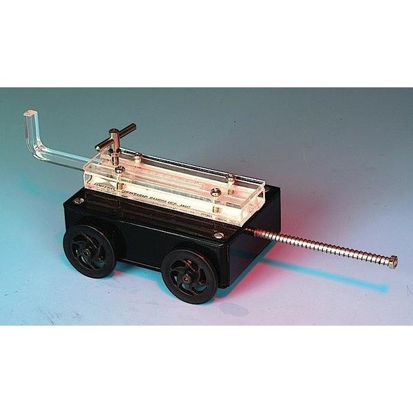 Impact Car