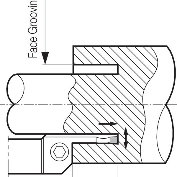 KFMSL 2525M851103, Face Grooving Tlhldr
