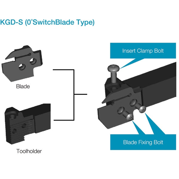 External Grooving Toolholder, KGDR 16C