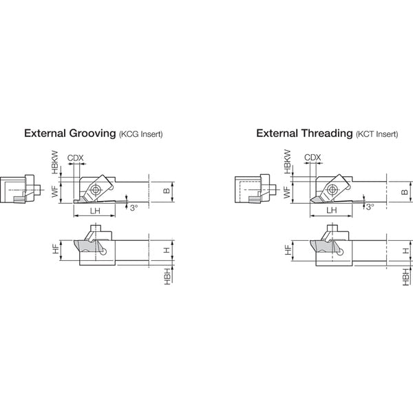 External Grooving Toolholder, KKCR 102DF
