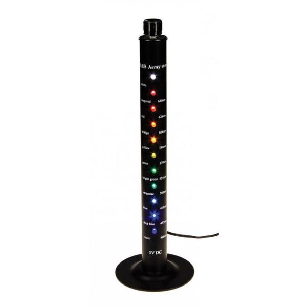 Led Array