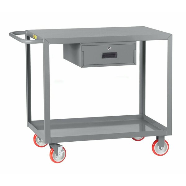 Mobile Workbench, 35