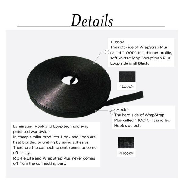 Hook and Loop Tape, 3/4