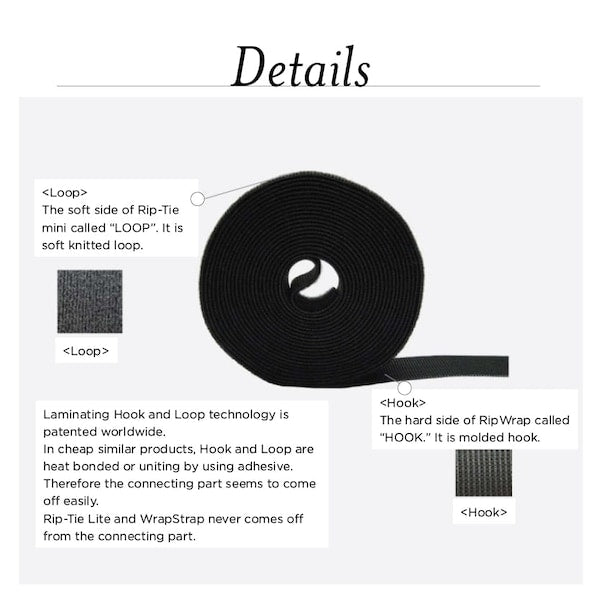 Reclosable Fastener, 15 ft, 3/8
