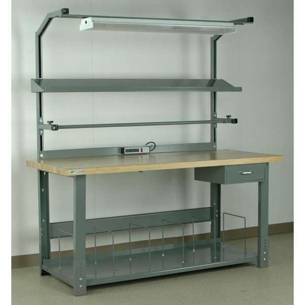 Workbenches, 72