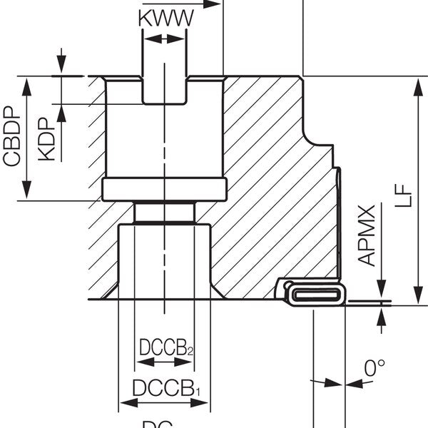 MFF 160RMSF Metric Bore Diameter