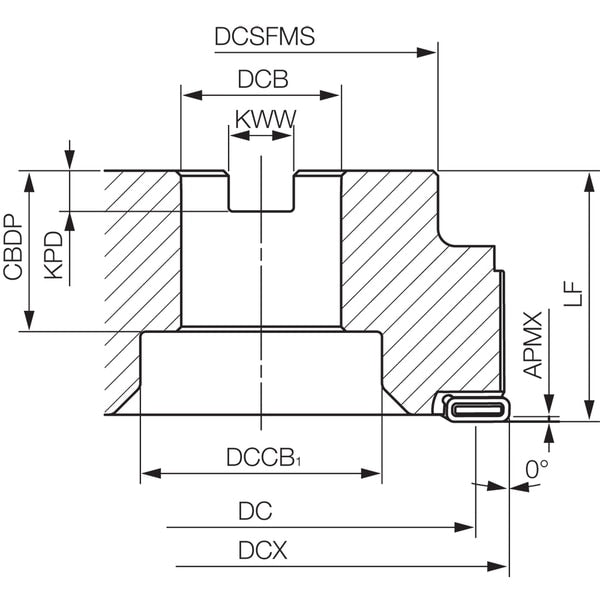MFF 160RMSF Metric Bore Diameter