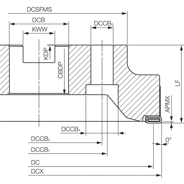 MFF 160RMSF Metric Bore Diameter