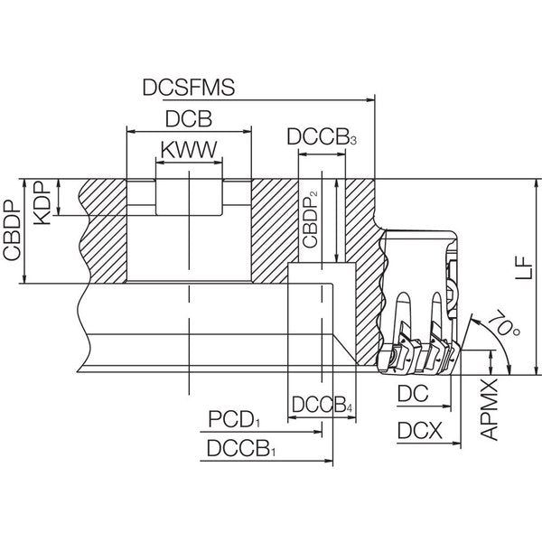 MFK 250R1130TMSF Metric Bore Diameter