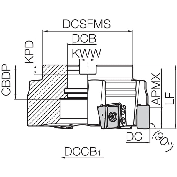 MFLN 90125R6T Inch Bore Diameter