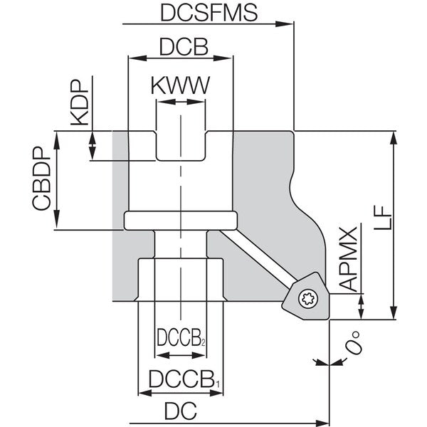 MFWN90050R 05 5T M Metric Bore Diameter