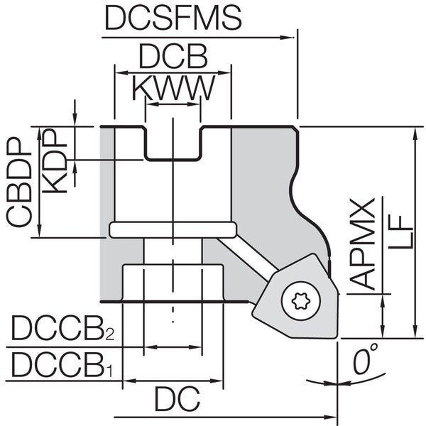 MFWN90125R 05 11T M Metric Bore Diameter