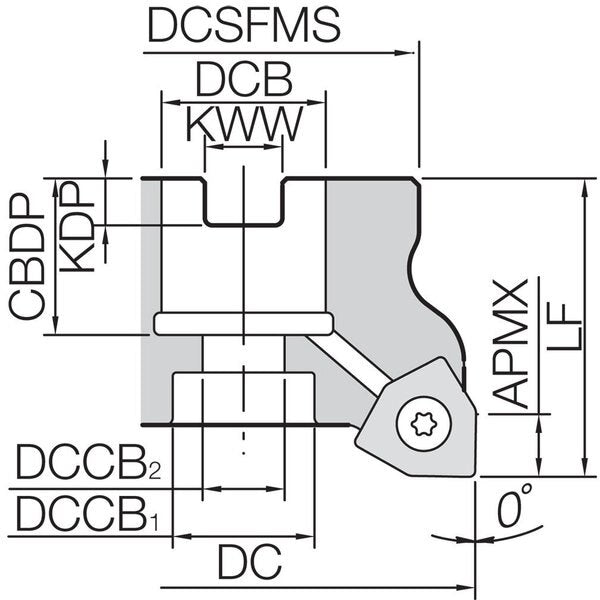 MFWN90080R 05 7T M Metric Bore Diameter